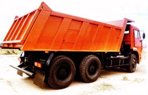 Аренда самосвала от собственника Сергей