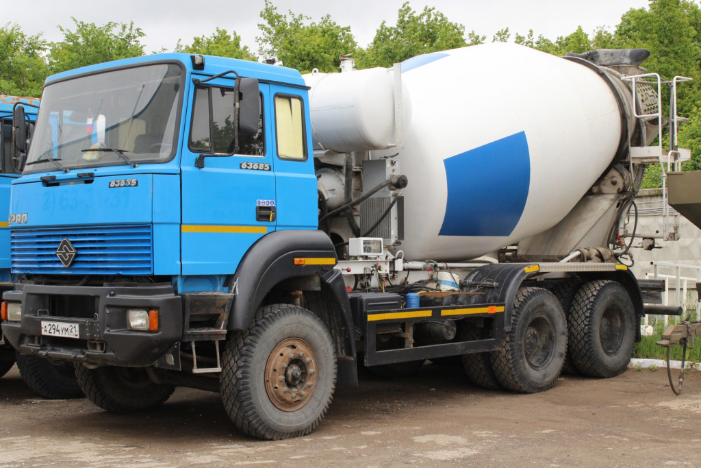 Услуги бетоносмесителя