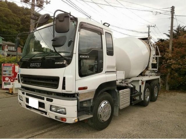 Бетон, раствор от собственника Сергей