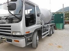 Аренда АБС от собственника Мария