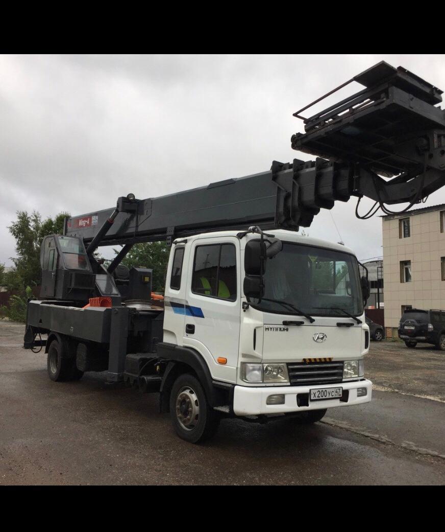 Аренда  от собственника Виктор