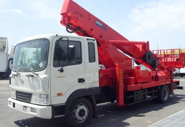 Аренда Автовышки