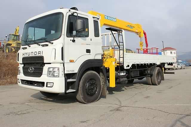 Аренда манипулятора